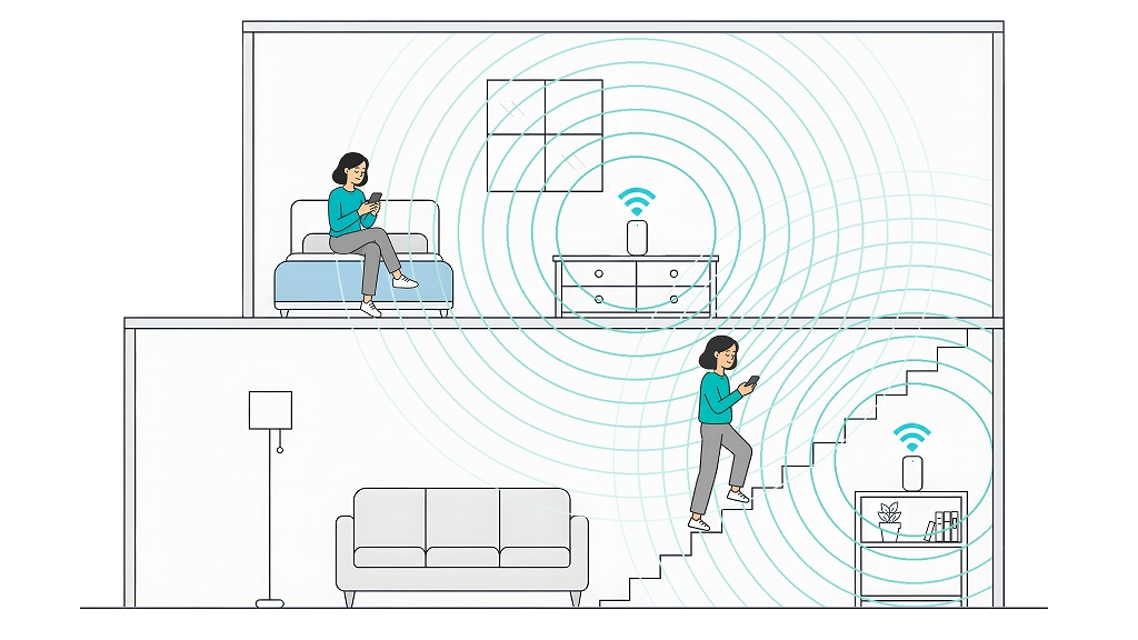 メッシュWi-Fi